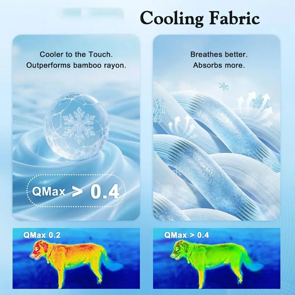 Dog Cooling Mat for Small Medium Dogs, Long-Lasting Cool Pad for Dogs Outdoor & Indoor Use with Ice Silk Fabric & Waterproof Cover, Summer Cooling Pet Bed, Non-Slip Washable Pet Blanket